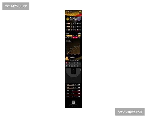 【2026年4月CBA联赛阶段性复盘·赛后·深度深度报道:CBA季后赛“魔鬼主场”胜率背后的球迷文化建构